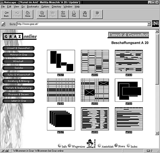 Melitta Moschik UI- Internetsite 1997
